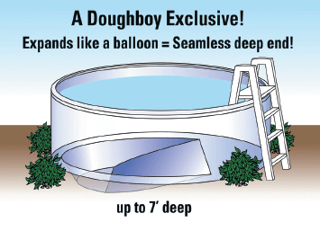 Exclusive Doughboy Pools in Birmingham